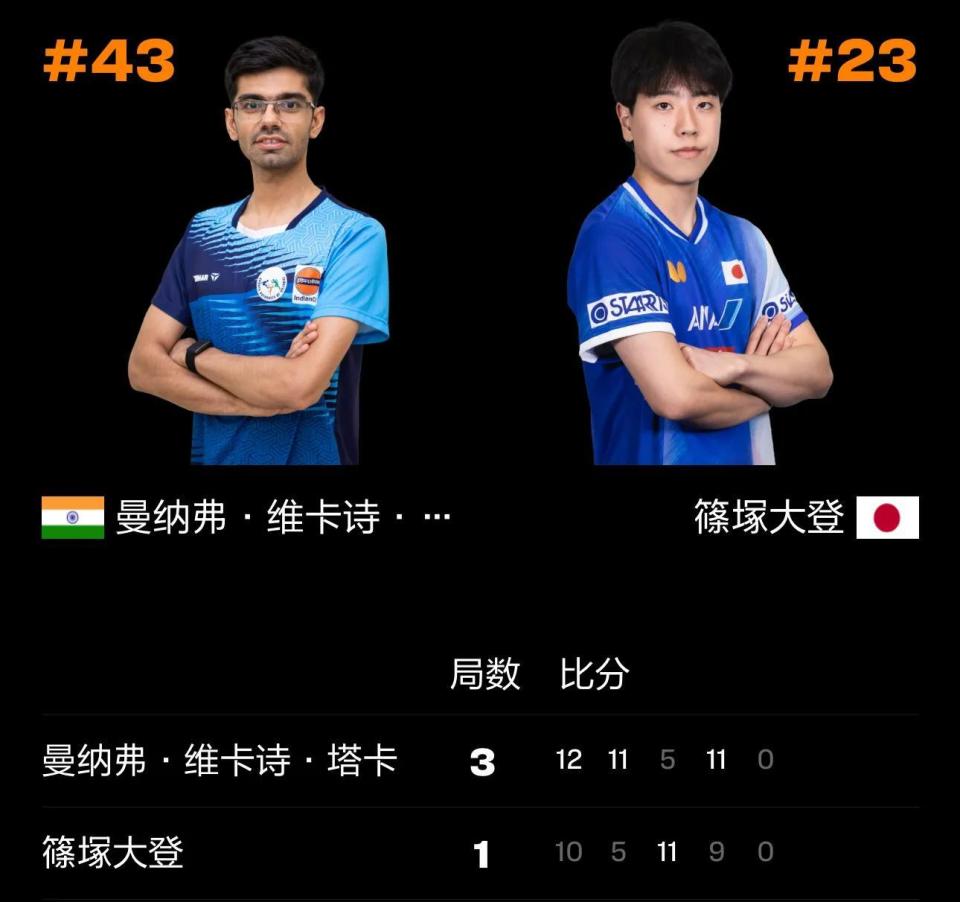 塚大登状态, BtgaH 塚大登状态, BtgaH