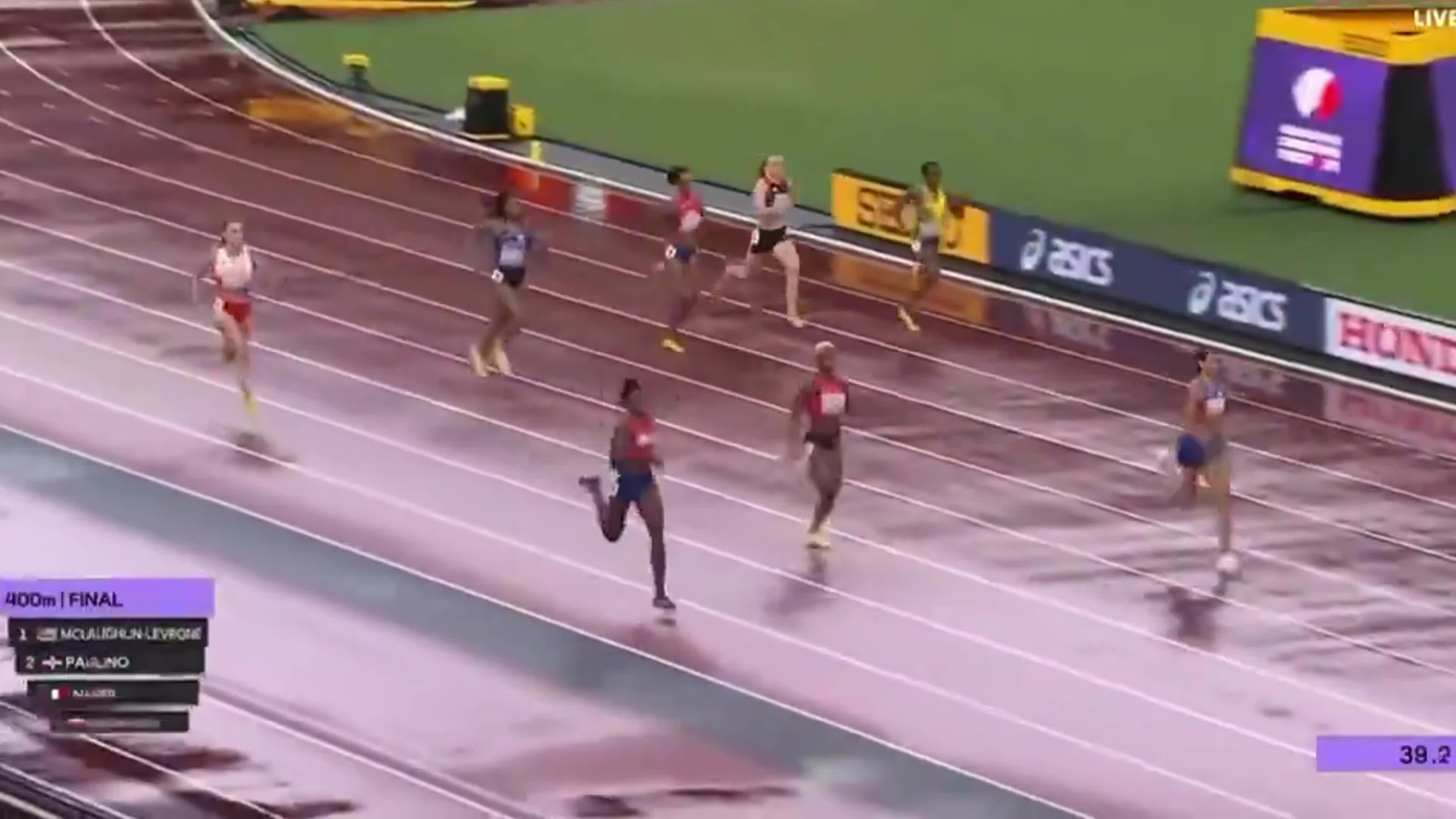 sdr, 的历史第, dingy