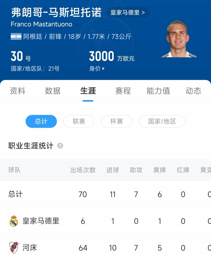 马斯坦托诺, img 马斯坦托诺, img